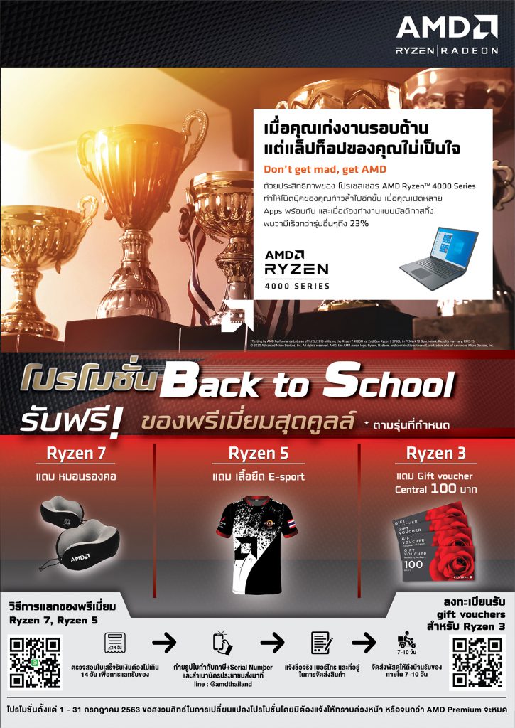 โปรโมชั่น Back to School รับฟรี! ของพรีเมี่ยมสุดคูลล์