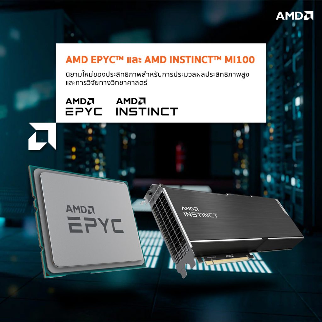 โปรเซสเซอร์ AMD EPYC™ และกราฟิกการ์ดใหม่ AMD Instinct™ MI100 นิยามใหม่ของประสิทธิภาพสำหรับการประมวลผลประสิทธิภาพสูง และการวิจัยทางวิทยาศาสตร์