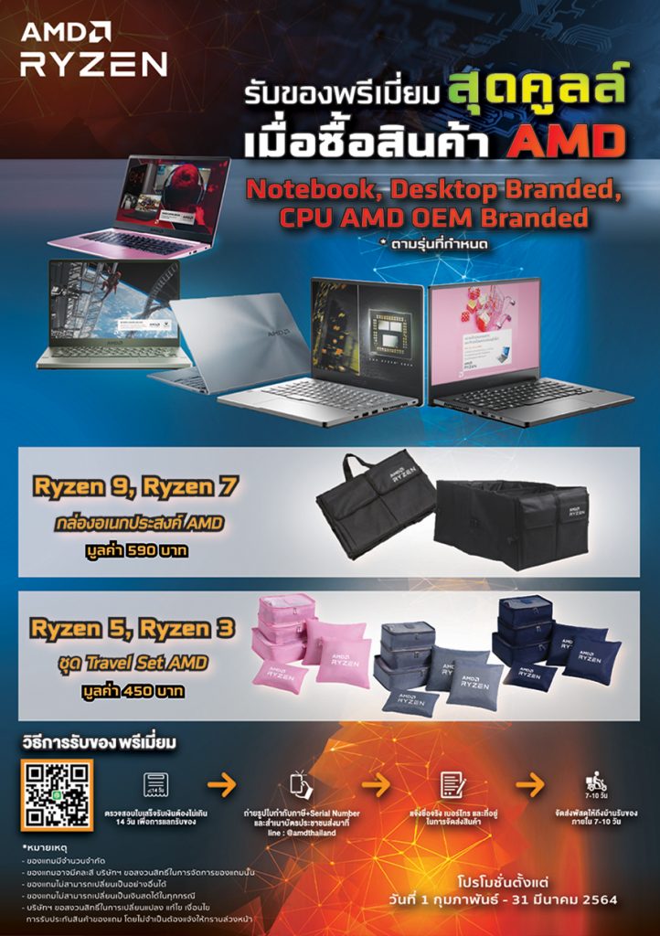 AMD-Nationwide-Promotion-Q1_2021