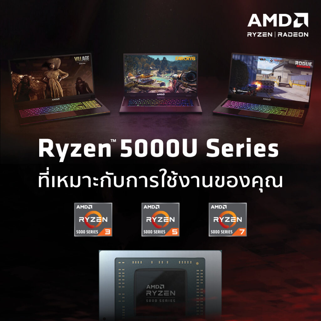 Ryzen 5000U Series ที่เหมาะกับการใช้งานของคุณ