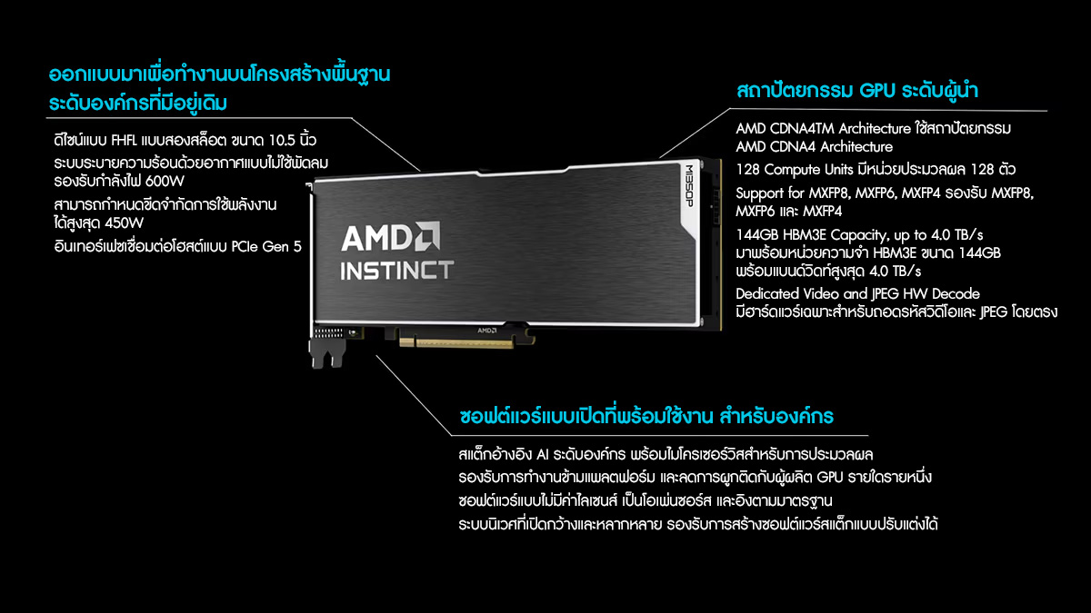 instinct-mi350p-pcle-blog
