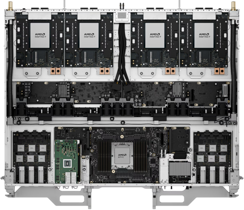 amd-helios-instinct-epyc-pensando