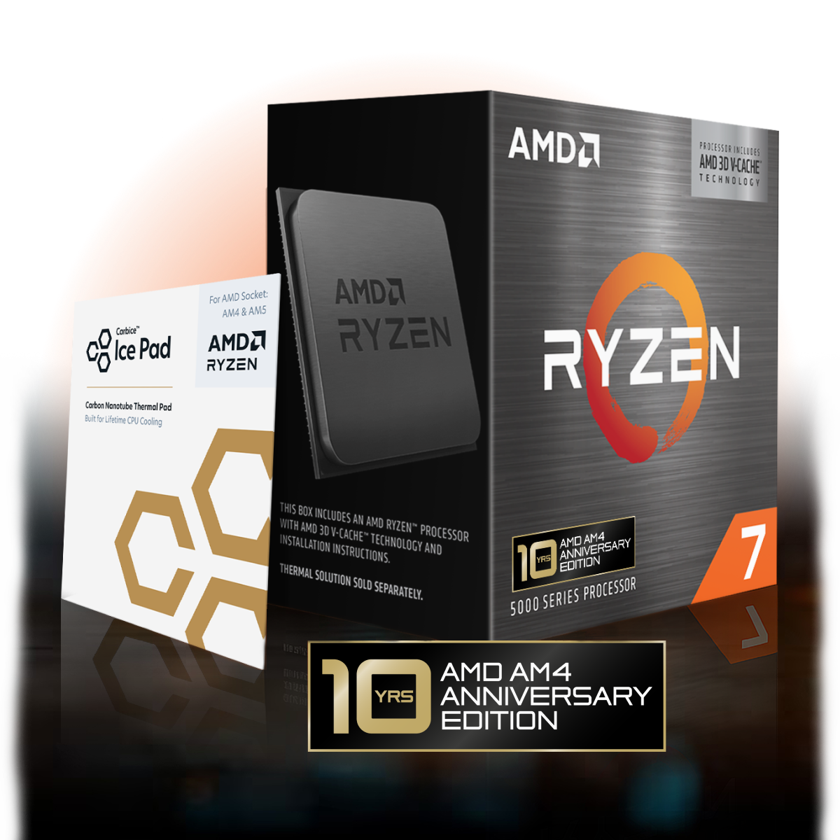 AMD Socket AM4 10th Anniversary