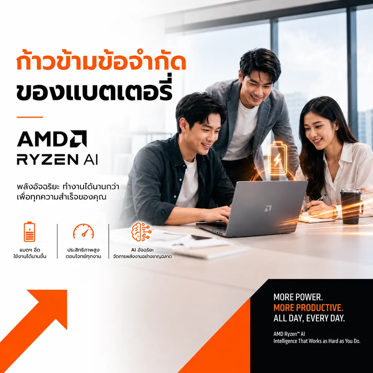 Blog 3 AMD